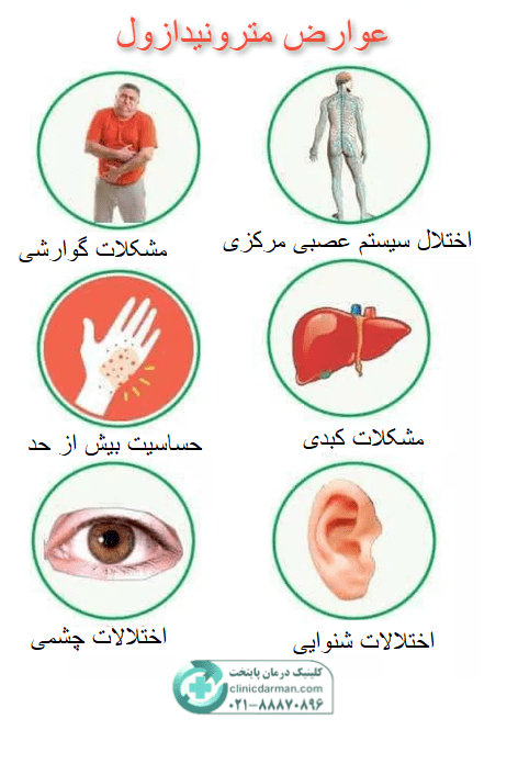عوارض قرص مترونیدازول ۵۰۰