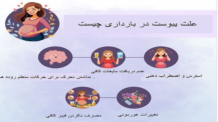 علت یبوست در بارداری